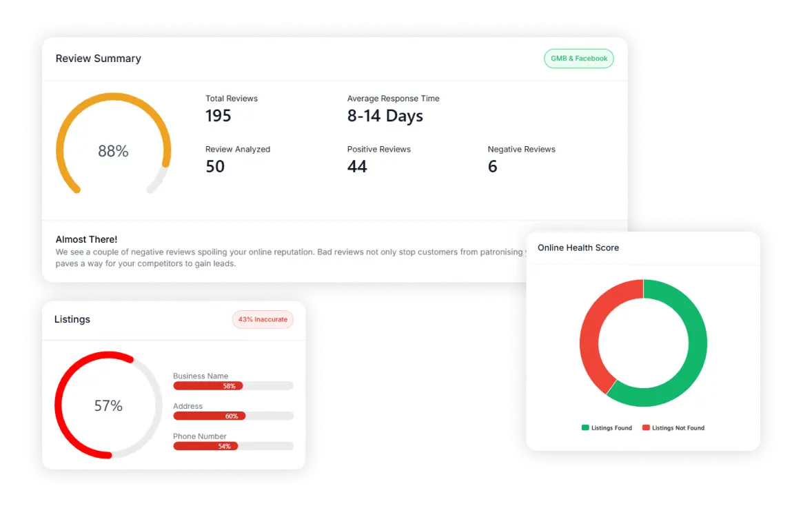 Get-insights-to-optimize-performance.webp