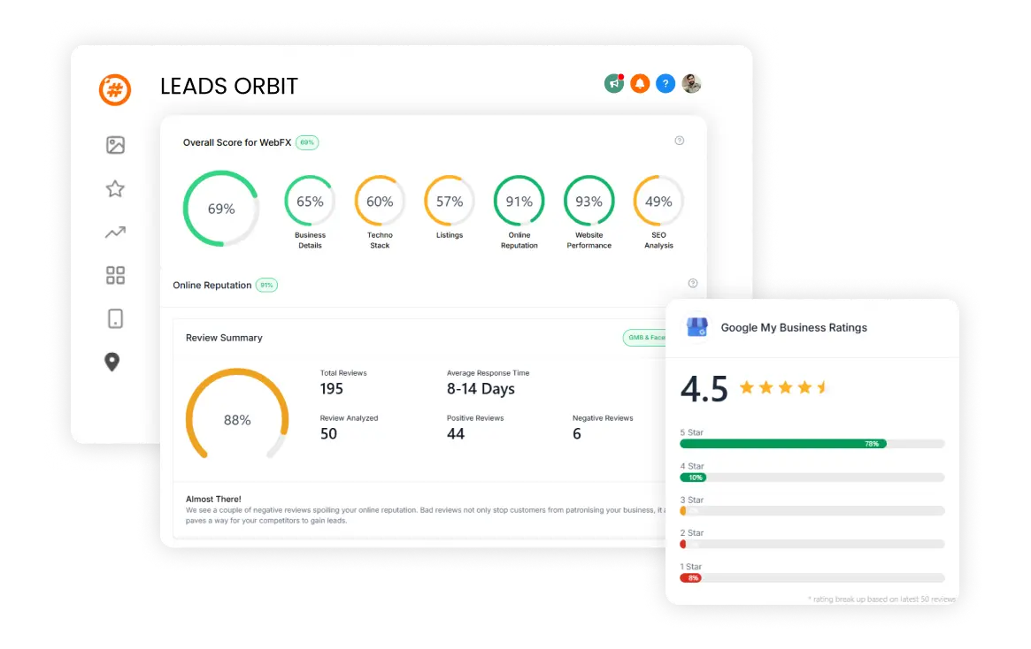 Track-and-optimize-performance.webp